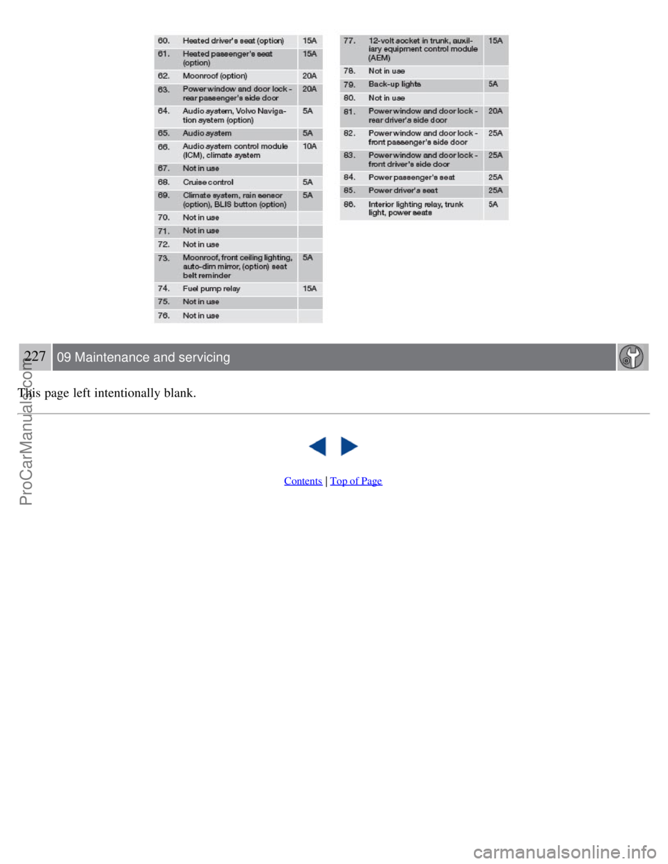 VOLVO S40 2008 Owners Manual 227 09 Maintenance and servicing
This page left intentionally blank.
Contents | Top of Page
ProCarManuals.com VOLVO S40 2008 Owners Manual 227 09 Maintenance and servicing
This page left intentionally blank.
Contents | Top of Page
ProCarManuals.com