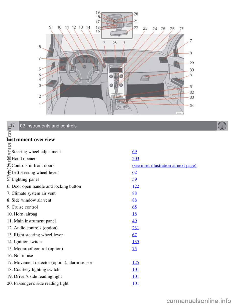 VOLVO S40 2008 User Guide 47 02 Instruments and controls
Instrument overview
1. Steering wheel adjustment69
2. Hood opener203
3. Controls in front doors(see inset illustration at next page)
4. Left steering wheel lever62
5. VOLVO S40 2008 User Guide 47 02 Instruments and controls
Instrument overview
1. Steering wheel adjustment69
2. Hood opener203
3. Controls in front doors(see inset illustration at next page)
4. Left steering wheel lever62
5.