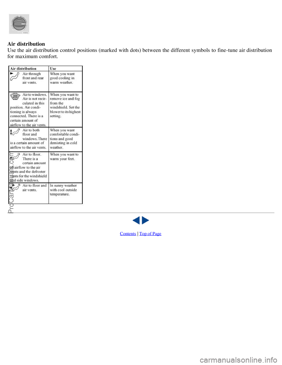 VOLVO S60 2002 Owners Manual Air  distribution
Use the air distribution control positions (marked with dots) between the different  symbols to fine-tune air distribution
for maximum comfort.
 
Contents | Top of Page
ProCarManuals