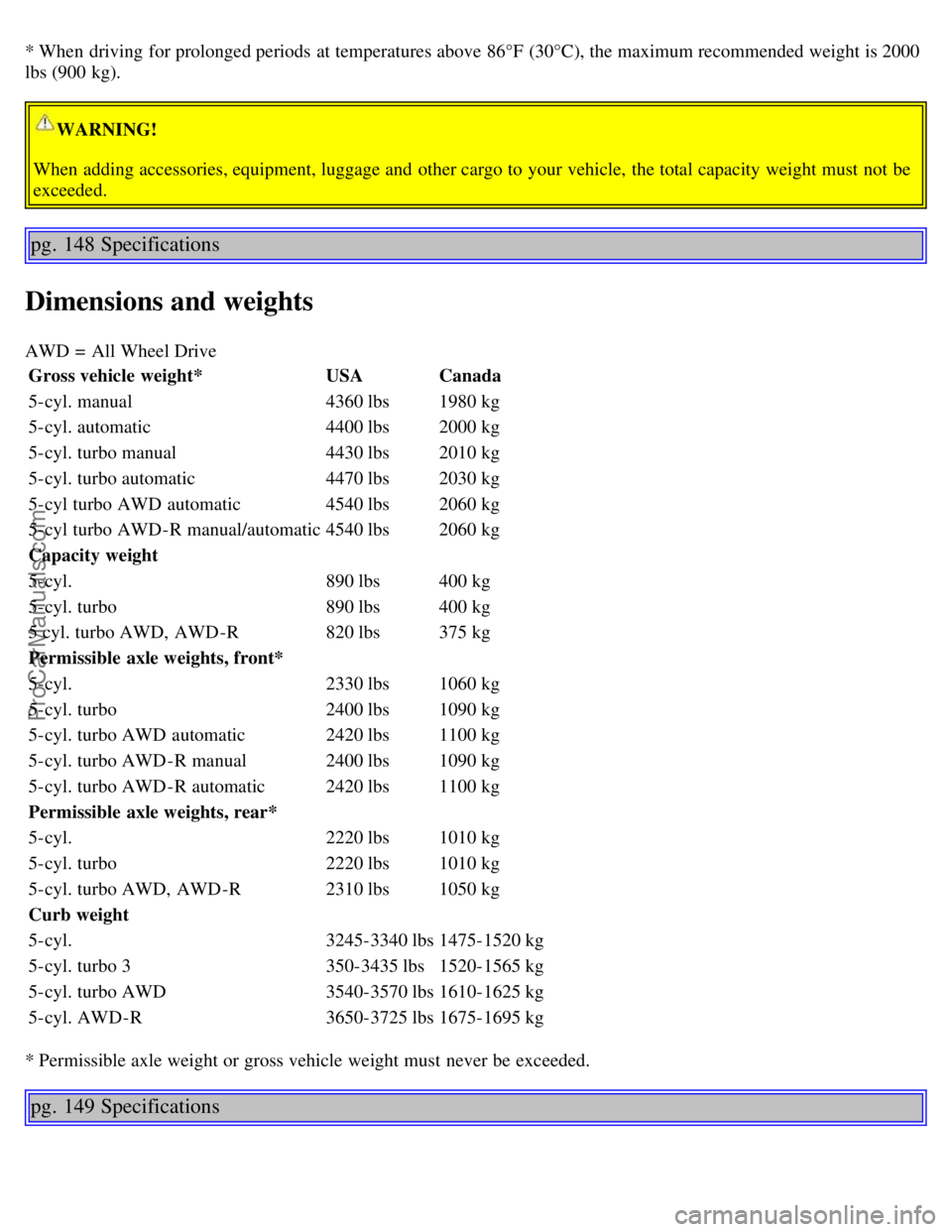 VOLVO S60 2004 Manual Online * When driving for prolonged periods at temperatures above 86°F (30°C), the maximum recommended weight is 2000
lbs (900 kg).
WARNING!
When adding accessories, equipment, luggage and other cargo to VOLVO S60 2004 Manual Online * When driving for prolonged periods at temperatures above 86°F (30°C), the maximum recommended weight is 2000
lbs (900 kg).
WARNING!
When adding accessories, equipment, luggage and other cargo to