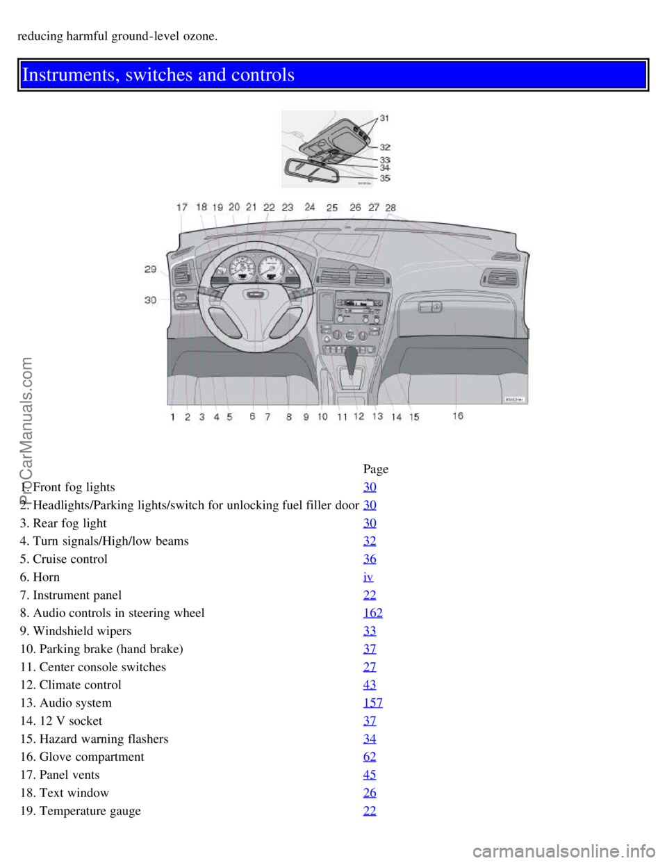 VOLVO S60 2003  Owners Manual reducing harmful ground-level  ozone. 
Instruments, switches and controls
Page
1. Front fog lights 30
2. Headlights/Parking lights/switch for unlocking fuel filler  door30
3. Rear fog light30
4. Turn 