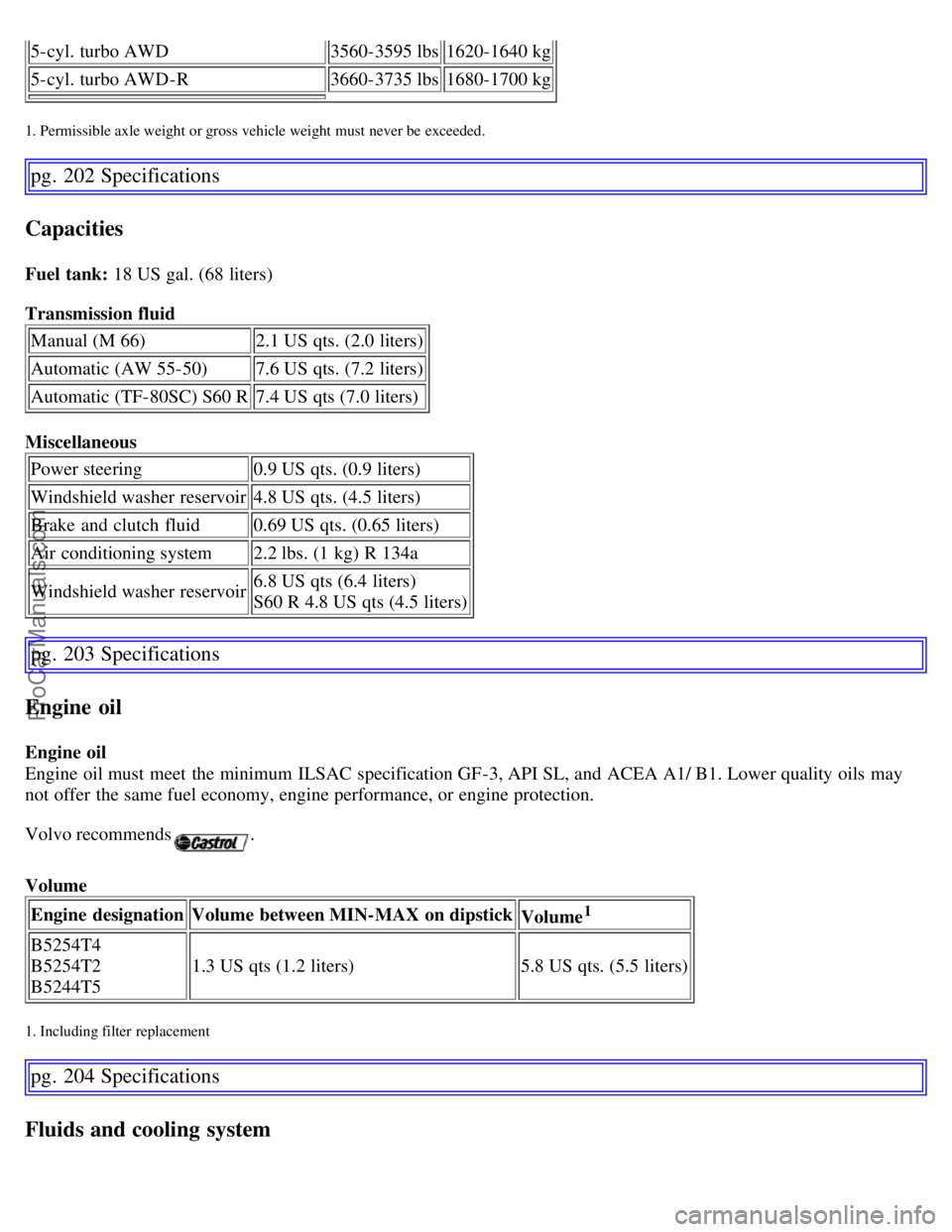 VOLVO S60 2007  Owners Manual 5-cyl. turbo AWD3560-3595 lbs1620-1640 kg
5-cyl. turbo AWD-R 3660-3735 lbs1680-1700 kg
1. Permissible axle weight or gross vehicle weight must  never be  exceeded.
pg. 202 Specifications
Capacities
Fu
