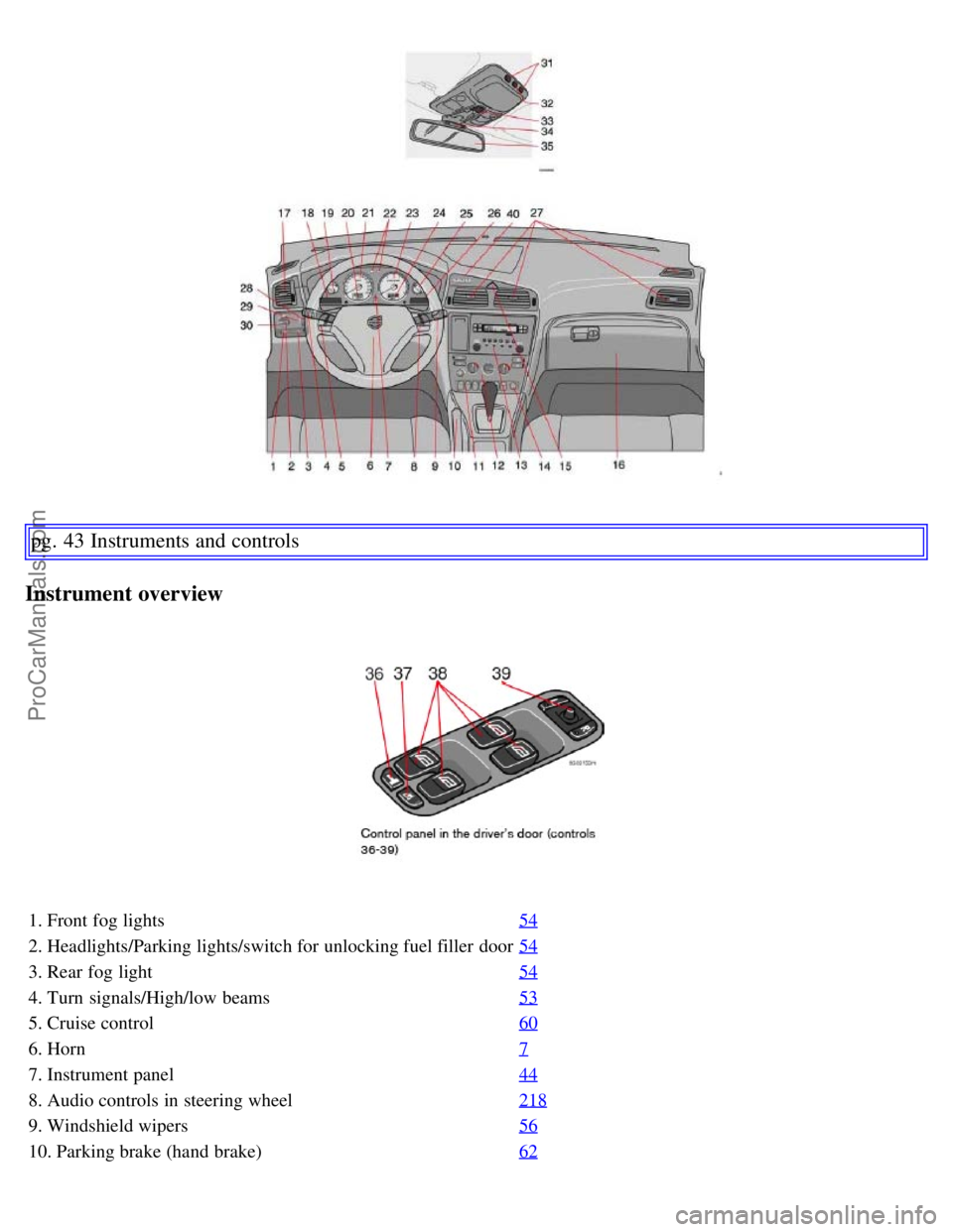 VOLVO S60 2007  Owners Manual pg. 43 Instruments and controls
Instrument overview
1. Front fog lights54
2. Headlights/Parking lights/switch for unlocking fuel filler  door54
3. Rear fog light54
4. Turn  signals/High/low beams53
5.