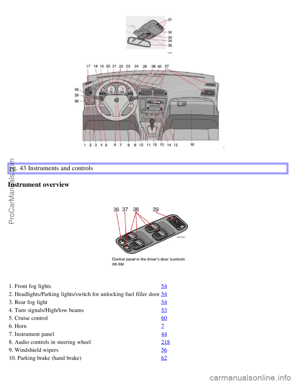 VOLVO S60 2007 Owners Manual pg. 43 Instruments and controls
Instrument overview
1. Front fog lights54
2. Headlights/Parking lights/switch for unlocking fuel filler door54
3. Rear fog light54
4. Turn signals/High/low beams53
5. VOLVO S60 2007 Owners Manual pg. 43 Instruments and controls
Instrument overview
1. Front fog lights54
2. Headlights/Parking lights/switch for unlocking fuel filler door54
3. Rear fog light54
4. Turn signals/High/low beams53
5.