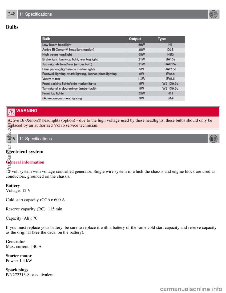 VOLVO S60 2008 Owners Manual 248 11 Specifications
Bulbs
WARNING
Active Bi -Xenon® headlights (option) - due to the high voltage used by these headlights, these bulbs should only be
replaced by an authorized Volvo service VOLVO S60 2008 Owners Manual 248 11 Specifications
Bulbs
WARNING
Active Bi -Xenon® headlights (option) - due to the high voltage used by these headlights, these bulbs should only be
replaced by an authorized Volvo service