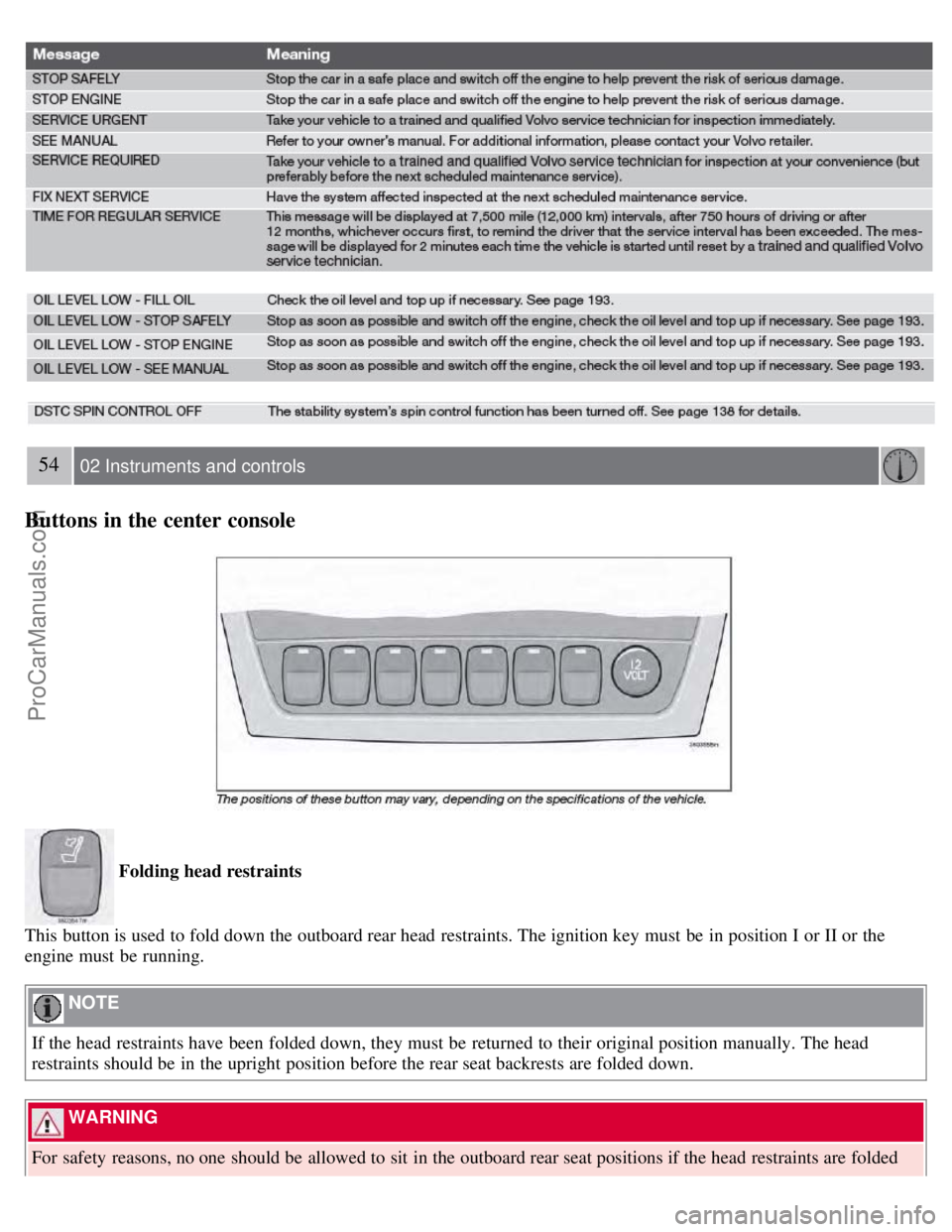 VOLVO S60 2008 Workshop Manual 54 02 Instruments and controls
Buttons in the center console
Folding head restraints
This button is used to fold down the outboard rear head restraints. The ignition key must be in position I or VOLVO S60 2008 Workshop Manual 54 02 Instruments and controls
Buttons in the center console
Folding head restraints
This button is used to fold down the outboard rear head restraints. The ignition key must be in position I or