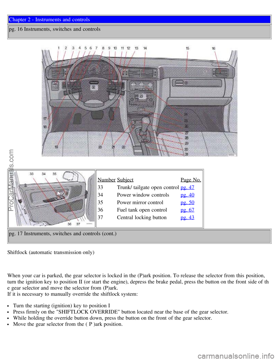 VOLVO S70 1998  Owners Manual Chapter 2 - Instruments and  controls
pg. 16 Instruments, switches  and  controls
NumberSubjectPage  No.
33Trunk/ tailgate  open  control pg. 47
34Power window controls pg. 40
35Power mirror control p