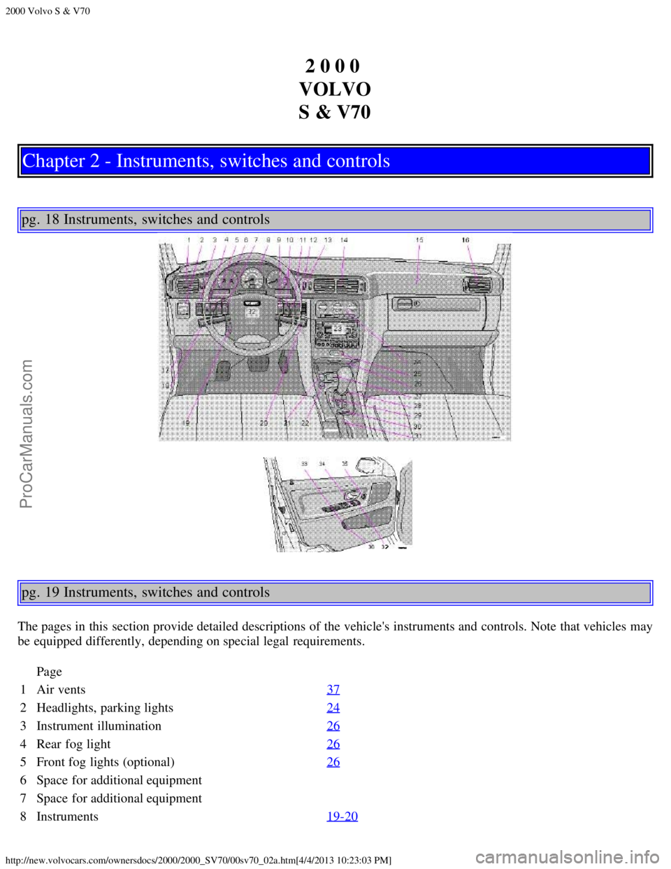 VOLVO S70 2000 User Guide 2000 Volvo S & V70
http://new.volvocars.com/ownersdocs/2000/2000_SV70/00sv70_02a.htm[4/4/2013 10:23:03 PM]
2 0 0 0 
VOLVO
S & V70
Chapter 2 - Instruments, switches and controls
pg. 18 Instruments, swi