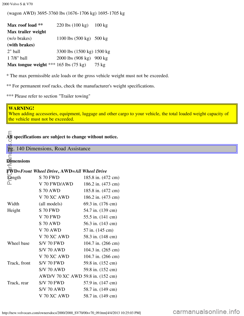 VOLVO S70 2000 Manual PDF 2000 Volvo S & V70
http://new.volvocars.com/ownersdocs/2000/2000_SV70/00sv70_09.htm[4/4/2013 10:25:03 PM]
(wagon AWD)3695-3760 lbs (1676-1706 kg) 1695-1705 kg
Max  roof load **220 lbs (100 kg)100 kg
M