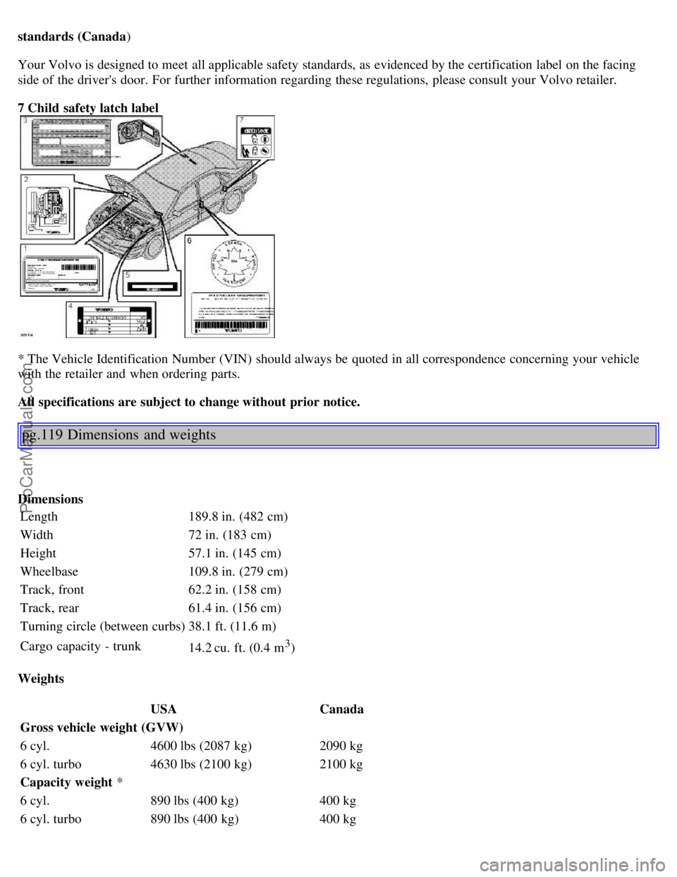 VOLVO S80 1999 Manual PDF standards (Canada)
Your Volvo is designed to meet all applicable safety standards, as evidenced by the certification label on the facing
side of the drivers door. For further information regarding VOLVO S80 1999 Manual PDF standards (Canada)
Your Volvo is designed to meet all applicable safety standards, as evidenced by the certification label on the facing
side of the drivers door. For further information regarding