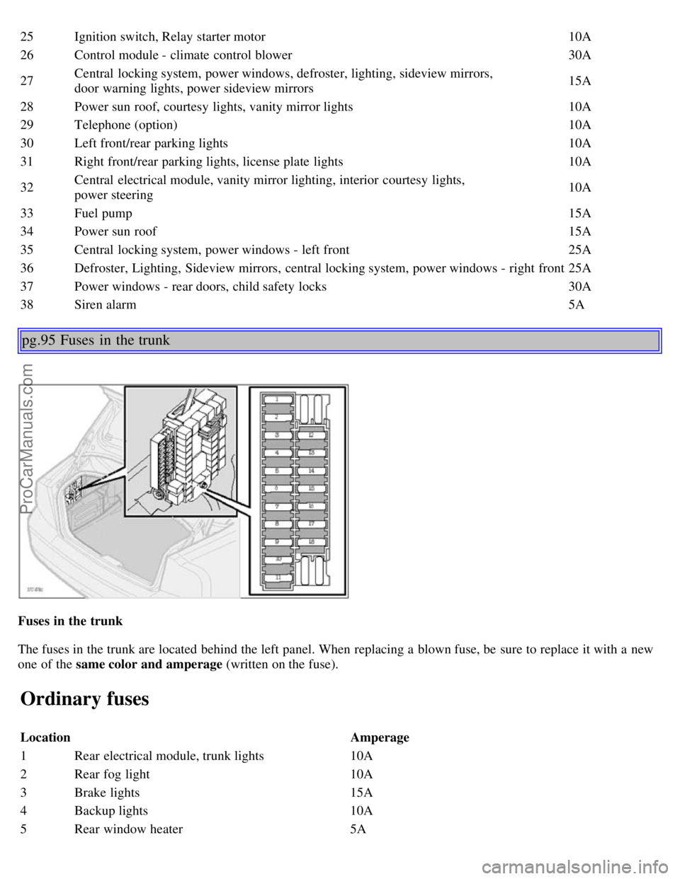 VOLVO S80 2001  Owners Manual 25Ignition switch, Relay starter motor 10A
26Control module - climate  control blower 30A
27 Central  locking system, power windows, defroster, lighting, sideview mirrors,  
door warning lights, power