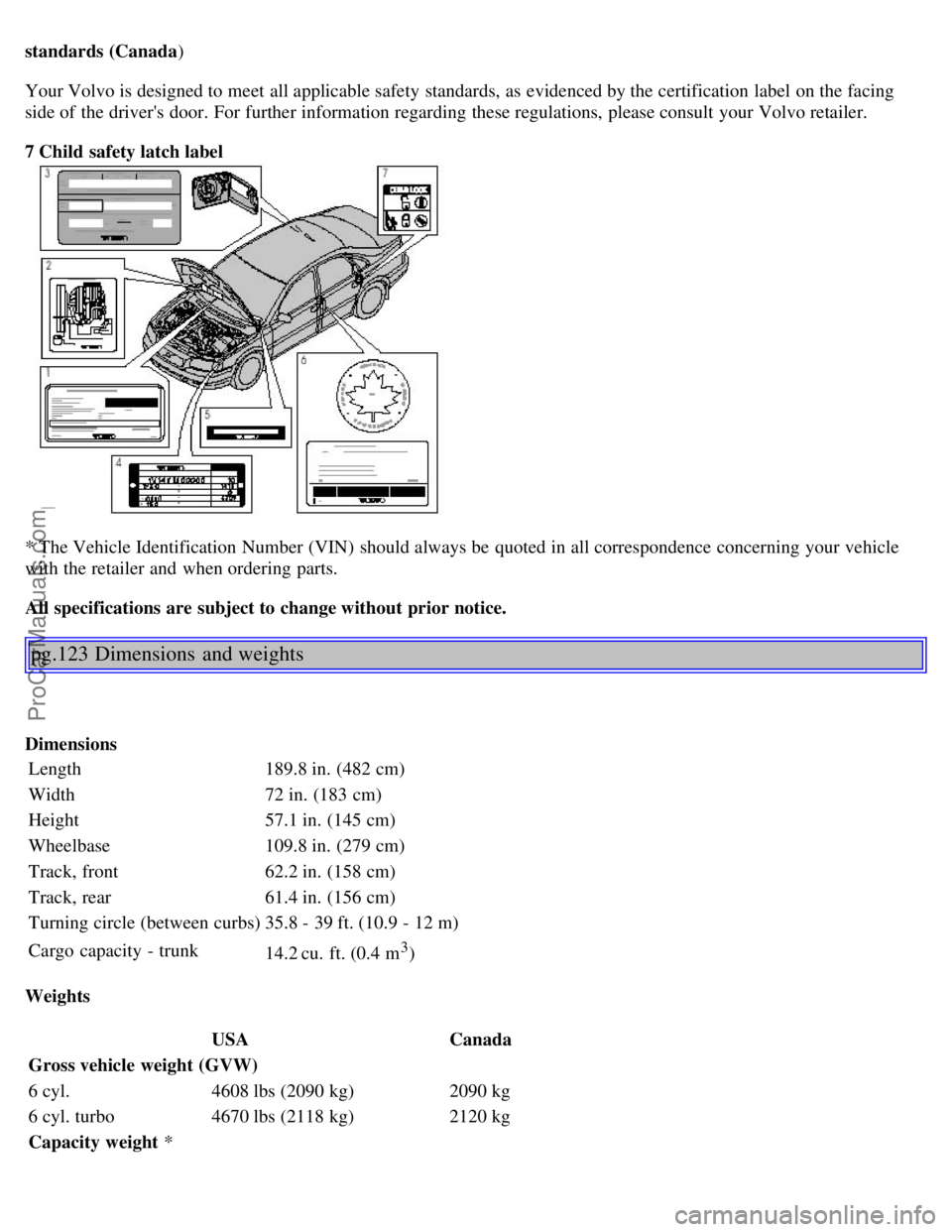 VOLVO S80 2001 Manual PDF standards (Canada)
Your Volvo is designed to meet all applicable safety standards, as evidenced by the certification label on the facing
side of the drivers door. For further information regarding VOLVO S80 2001 Manual PDF standards (Canada)
Your Volvo is designed to meet all applicable safety standards, as evidenced by the certification label on the facing
side of the drivers door. For further information regarding