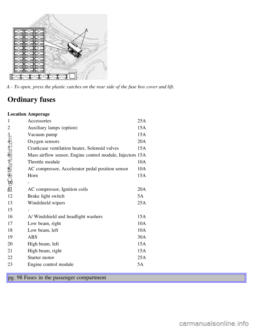 VOLVO S80 2002 Repair Manual A - To open,  press the plastic catches on the rear side of the fuse box  cover and lift.
Ordinary fuses
LocationAmperage
1 Accessories 25A
2 Auxiliary lamps (option) 15A
3 Vacuum pump 15A
4 Oxygen se
