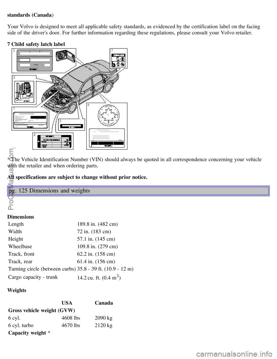 VOLVO S80 2002 Manual PDF standards (Canada)
Your Volvo is designed to meet all applicable safety standards, as evidenced by the certification label on the facing
side of the drivers door. For further information regarding VOLVO S80 2002 Manual PDF standards (Canada)
Your Volvo is designed to meet all applicable safety standards, as evidenced by the certification label on the facing
side of the drivers door. For further information regarding