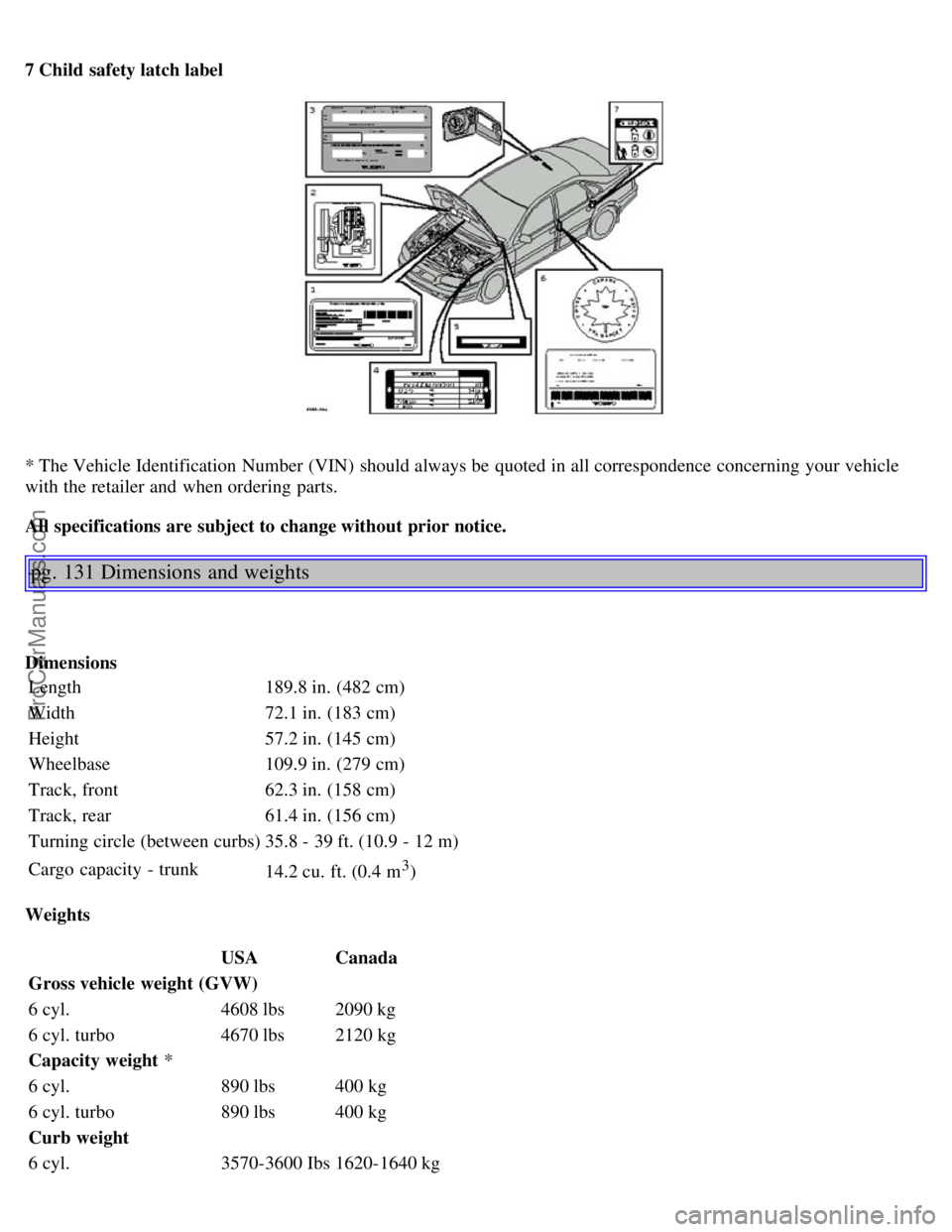 VOLVO S80 2004 Manual Online 7 Child safety latch label
* The Vehicle Identification Number (VIN) should always be quoted in all correspondence concerning your vehicle
with the retailer and when ordering parts.
All specificat VOLVO S80 2004 Manual Online 7 Child safety latch label
* The Vehicle Identification Number (VIN) should always be quoted in all correspondence concerning your vehicle
with the retailer and when ordering parts.
All specificat