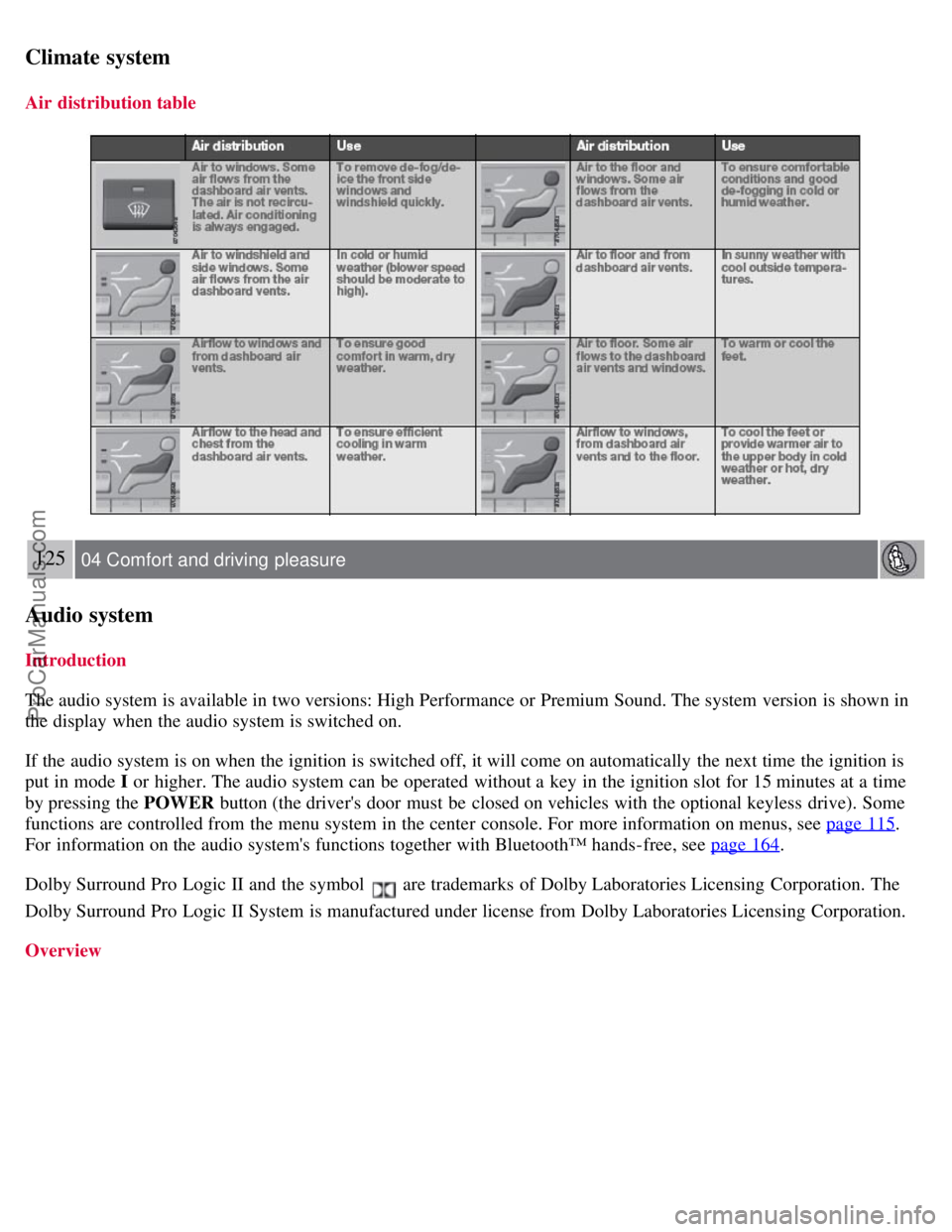 VOLVO S80 2007 Owners Manual Climate system
Air distribution table
125 04 Comfort and driving pleasure
Audio system
Introduction
The audio system is available in two versions: High Performance or Premium Sound. The system versi VOLVO S80 2007 Owners Manual Climate system
Air distribution table
125 04 Comfort and driving pleasure
Audio system
Introduction
The audio system is available in two versions: High Performance or Premium Sound. The system versi