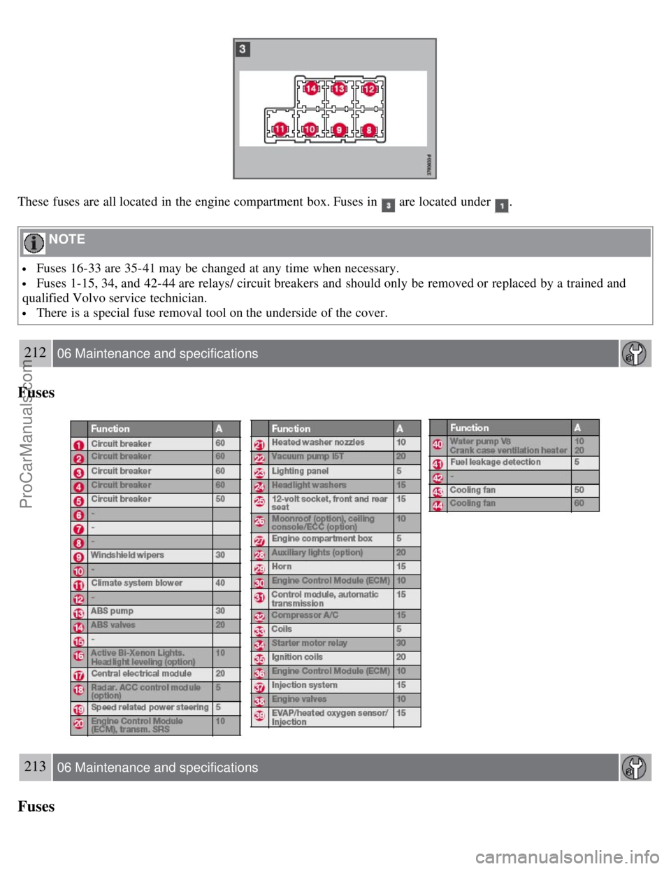 VOLVO S80 2007  Owners Manual These fuses are all located in the engine compartment box. Fuses in  are located under .
 NOTE 
 Fuses 16-33 are 35-41 may be  changed at any  time when necessary.
 Fuses 1-15, 34, and  42-44 are rela