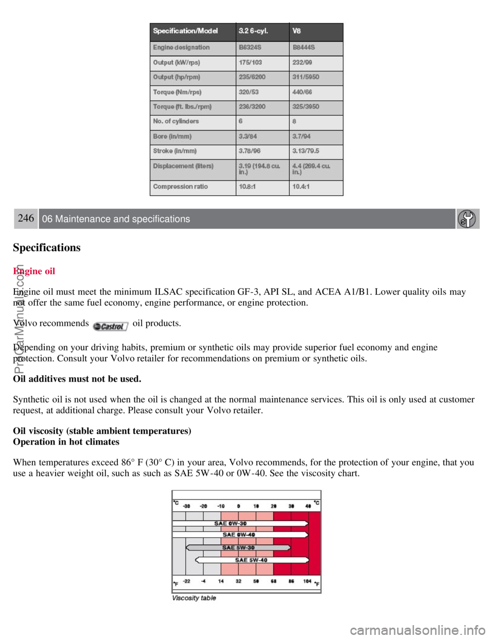 VOLVO S80 2007 Owners Manual 246 06 Maintenance and specifications
Specifications
Engine oil
Engine oil must meet the minimum ILSAC specification GF-3, API SL, and ACEA A1/B1. Lower quality oils may
not offer the same fuel VOLVO S80 2007 Owners Manual 246 06 Maintenance and specifications
Specifications
Engine oil
Engine oil must meet the minimum ILSAC specification GF-3, API SL, and ACEA A1/B1. Lower quality oils may
not offer the same fuel