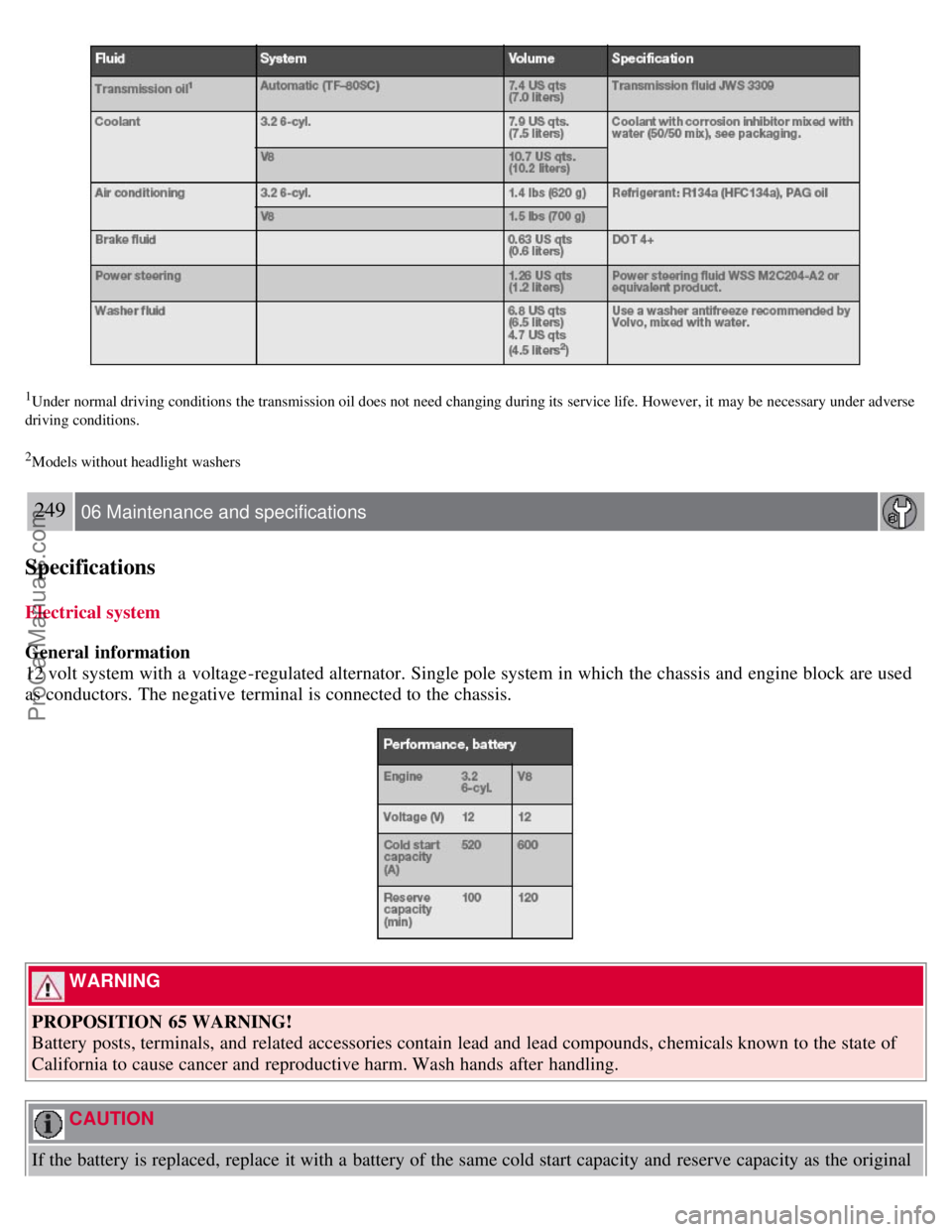 VOLVO S80 2007 Owners Manual 1Under normal driving conditions the transmission oil does not need changing during its service life. However, it may be necessary under adverse
driving conditions.
2Models without headlight washe VOLVO S80 2007 Owners Manual 1Under normal driving conditions the transmission oil does not need changing during its service life. However, it may be necessary under adverse
driving conditions.
2Models without headlight washe