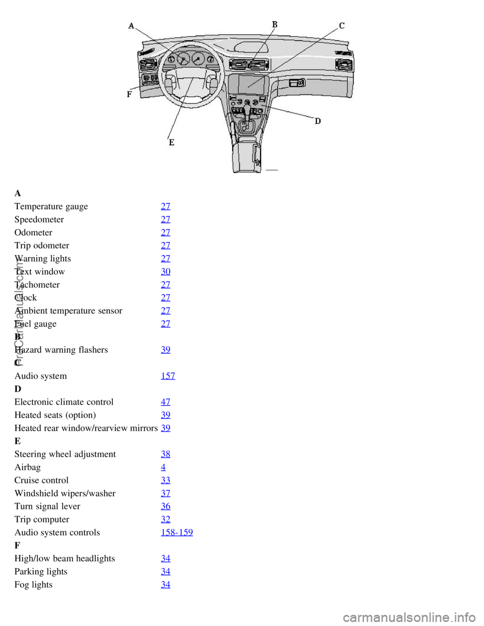 VOLVO S80 2006 Owners Manual A
Temperature gauge27
Speedometer27
Odometer27
Trip odometer27
Warning lights27
Text window30
Tachometer27
Clock27
Ambient temperature sensor27
Fuel gauge27
B
Hazard warning flashers39
C
Audio system VOLVO S80 2006 Owners Manual A
Temperature gauge27
Speedometer27
Odometer27
Trip odometer27
Warning lights27
Text window30
Tachometer27
Clock27
Ambient temperature sensor27
Fuel gauge27
B
Hazard warning flashers39
C
Audio system