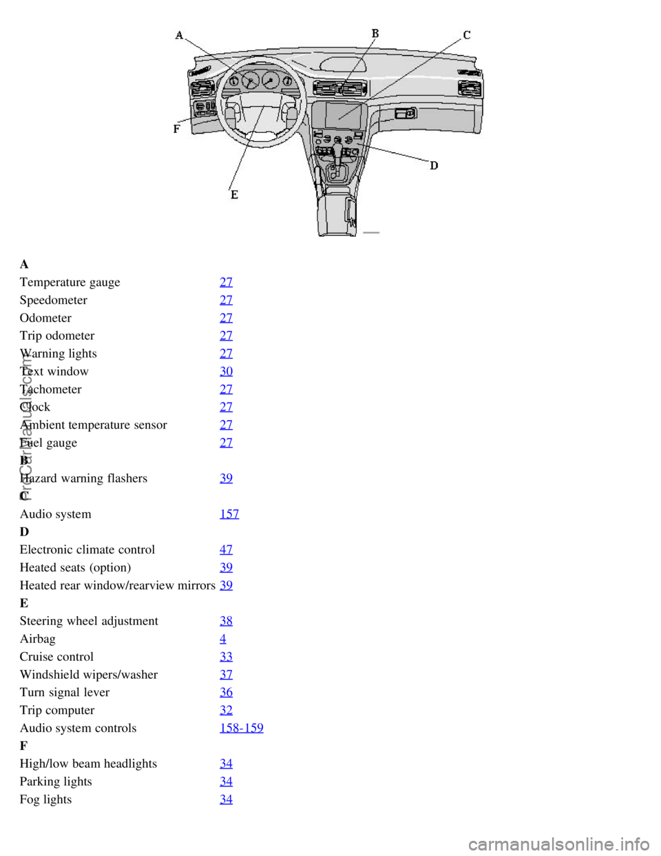 VOLVO S80 2006  Owners Manual A
Temperature gauge27
Speedometer27
Odometer27
Trip odometer27
Warning lights27
Text window30
Tachometer27
Clock27
Ambient temperature sensor27
Fuel gauge27
B
Hazard  warning flashers39
C
Audio system