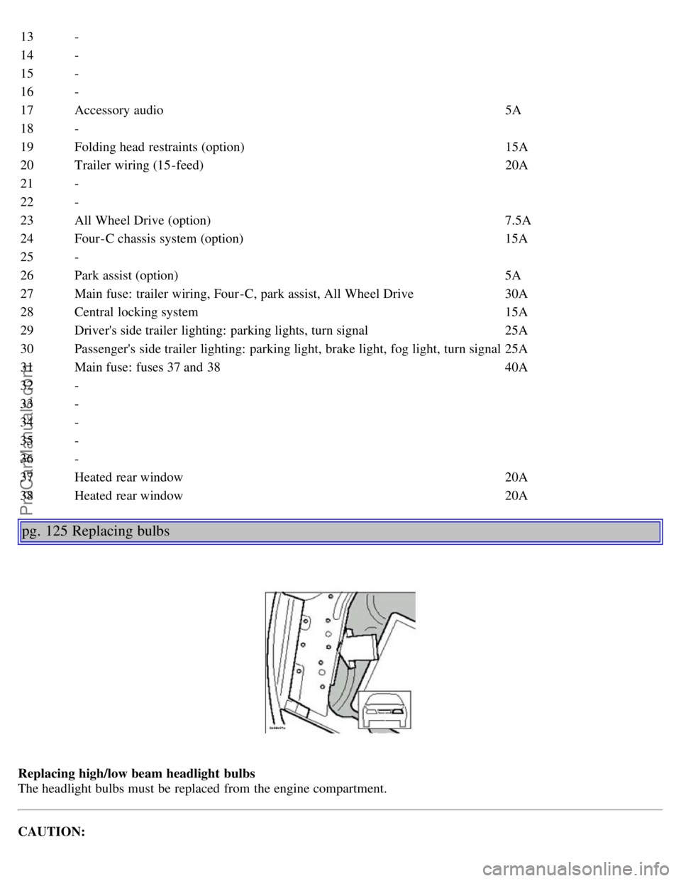 VOLVO S80 2006  Owners Manual 13-
14-
15 -
16 -
17 Accessory audio 5A
18 -
19 Folding head restraints (option) 15A
20 Trailer wiring (15-feed) 20A
21 -
22 -
23 All Wheel Drive (option) 7.5A
24 Four-C chassis system (option) 15A
25