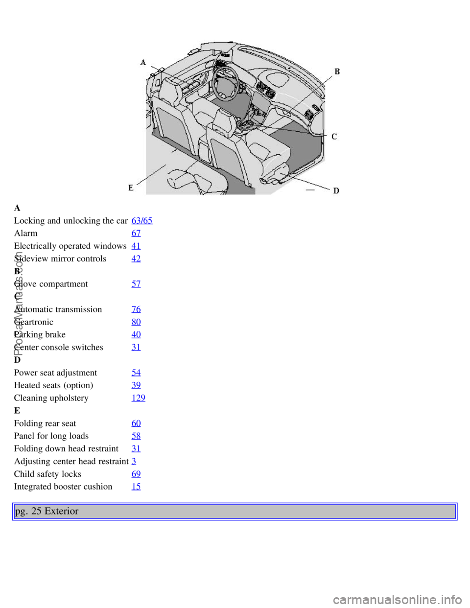 VOLVO S80 2005  Owners Manual A
Locking and  unlocking the car63/65
Alarm67
Electrically operated  windows41
Sideview mirror controls42
B
Glove  compartment57
C
Automatic transmission76
Geartronic80
Parking brake40
Center console 