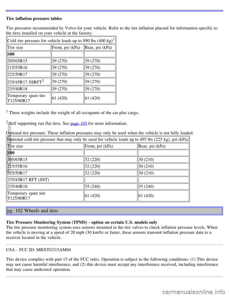 VOLVO S80 2005 User Guide Tire inflation pressure tables
Tire pressures recommended by Volvo for your vehicle. Refer to the tire inflation placard for information specific to
the tires installed on your vehicle at the factory VOLVO S80 2005 User Guide Tire inflation pressure tables
Tire pressures recommended by Volvo for your vehicle. Refer to the tire inflation placard for information specific to
the tires installed on your vehicle at the factory