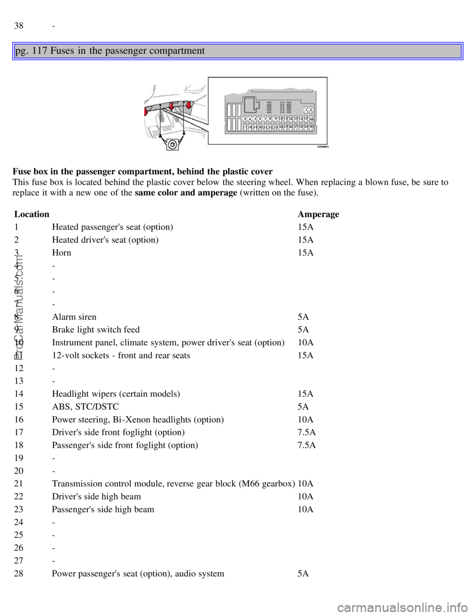 VOLVO S80 2005 Manual Online 38-
pg. 117 Fuses in the passenger compartment
Fuse box in the passenger compartment, behind the plastic cover
This fuse box is located behind the plastic cover below the steering wheel. When repl VOLVO S80 2005 Manual Online 38-
pg. 117 Fuses in the passenger compartment
Fuse box in the passenger compartment, behind the plastic cover
This fuse box is located behind the plastic cover below the steering wheel. When repl