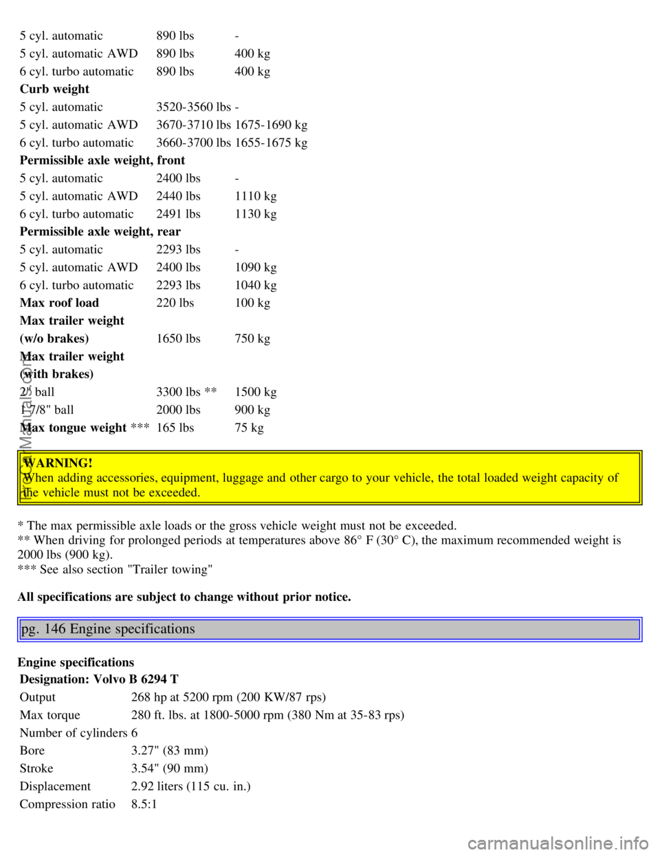 VOLVO S80 2005  Owners Manual 5 cyl. automatic890 lbs-
5 cyl. automatic  AWD 890 lbs400 kg
6 cyl. turbo automatic 890 lbs400 kg
Curb weight
5 cyl. automatic 3520-3560 lbs-
5 cyl. automatic  AWD 3670-3710 lbs1675-1690 kg
6 cyl. tur