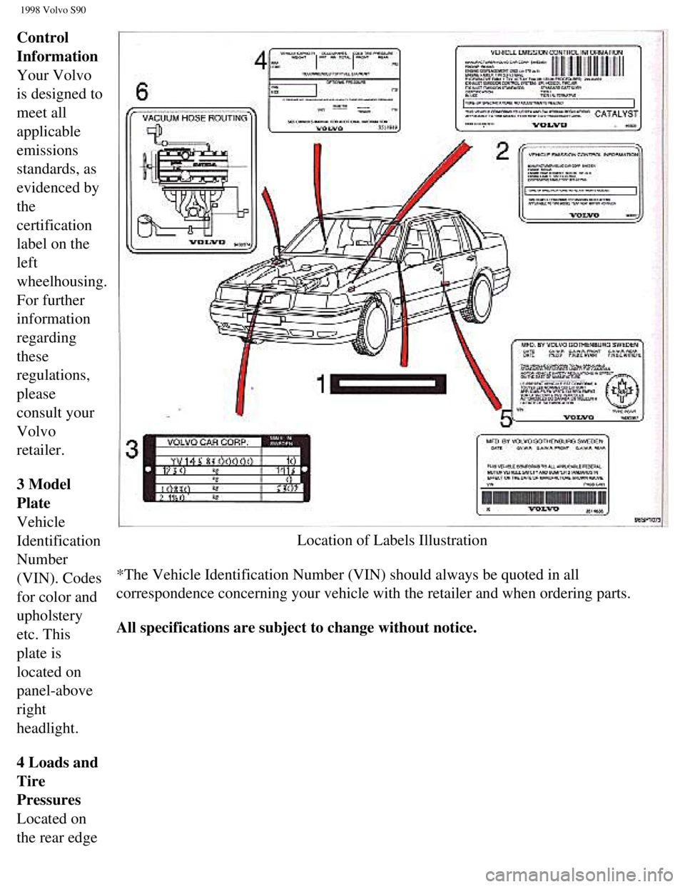 VOLVO S90 1998 Owners Manual
1998 Volvo S90
Control
Information
Your Volvo
is designed to
meet all
applicable
emissions
standards, as
evidenced by
the
certification
label on the
left
wheelhousing.
For further
inf VOLVO S90 1998 Owners Manual
1998 Volvo S90
Control
Information
Your Volvo
is designed to
meet all
applicable
emissions
standards, as
evidenced by
the
certification
label on the
left
wheelhousing.
For further
inf