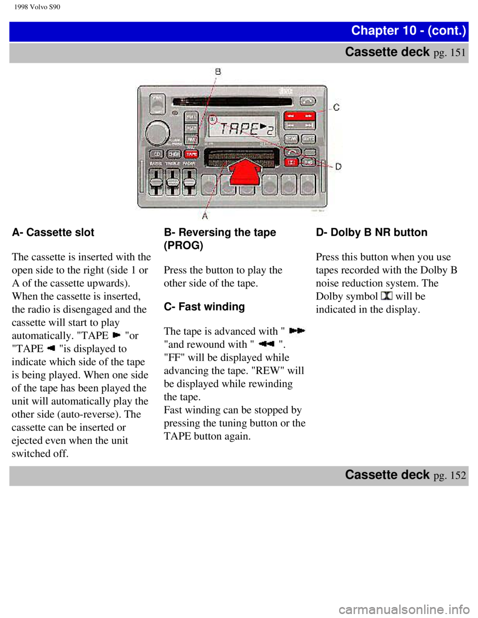 VOLVO S90 1998 Owners Manual
1998 Volvo S90
Chapter 10 - (cont.)
Cassette deck
pg. 151
A- Cassette slot
The cassette is inserted with the
open side to the right (side 1 or
A of the cassette upwards).
When the cassette is VOLVO S90 1998 Owners Manual
1998 Volvo S90
Chapter 10 - (cont.)
Cassette deck
pg. 151
A- Cassette slot
The cassette is inserted with the
open side to the right (side 1 or
A of the cassette upwards).
When the cassette is