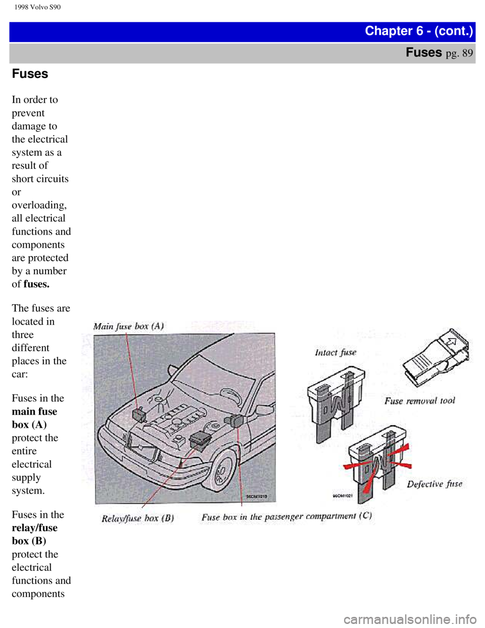 VOLVO S90 1998 Owners Manual
1998 Volvo S90
Chapter 6 - (cont.)Fuses
pg. 89
Fuses
In order to
prevent
damage to
the electrical
system as a
result of
short circuits
or
overloading,
all electrical
functions and
co VOLVO S90 1998 Owners Manual
1998 Volvo S90
Chapter 6 - (cont.)Fuses
pg. 89
Fuses
In order to
prevent
damage to
the electrical
system as a
result of
short circuits
or
overloading,
all electrical
functions and
co
