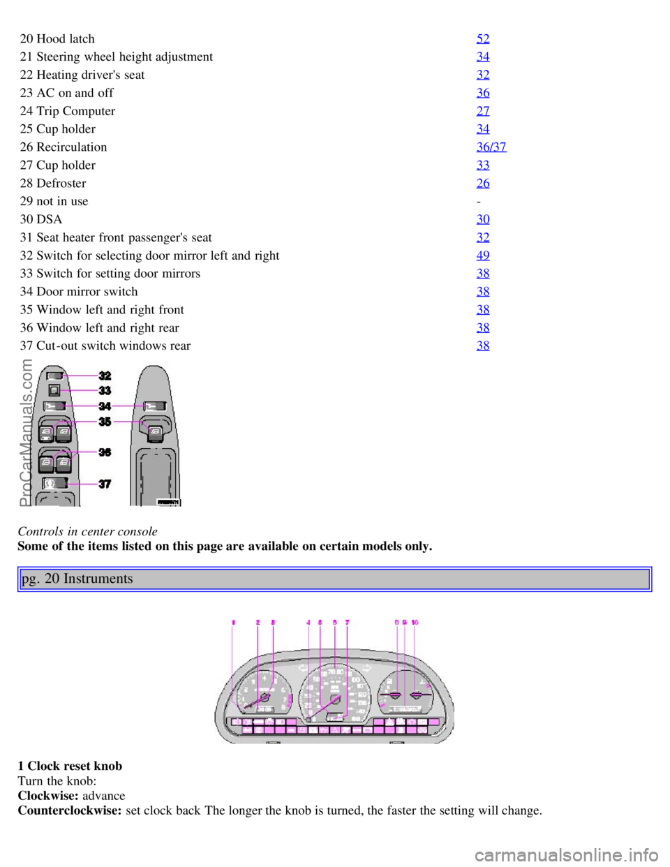 VOLVO V4 2001  Owners Manual 20Hood latch 52
21Steering wheel height adjustment 34
22Heating drivers seat 32
23AC on and  off 36
24Trip Computer 27
25Cup holder 34
26Recirculation 36/37
27Cup holder 33
28Defroster 26
29not in us