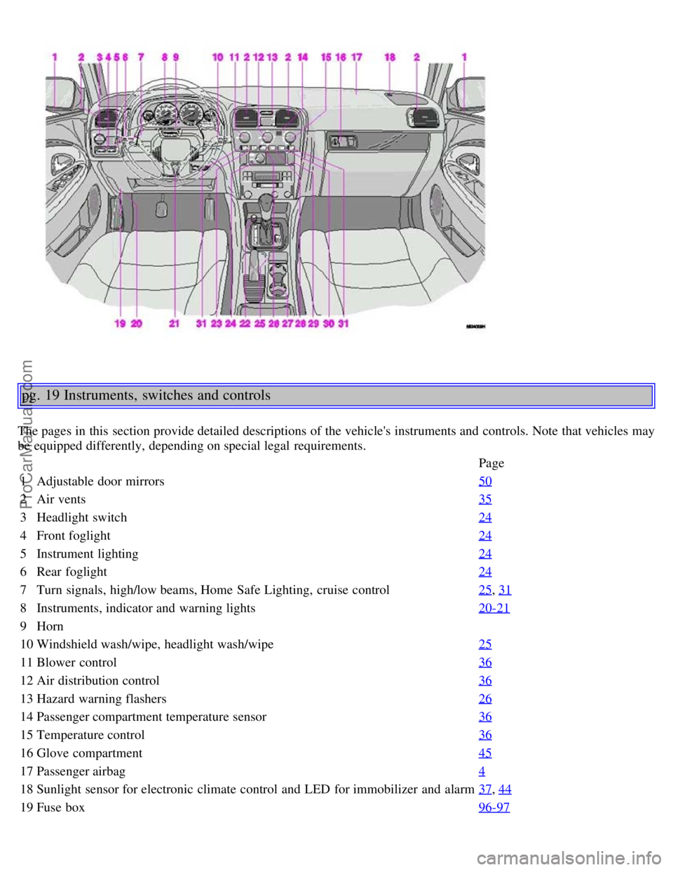 VOLVO V4 2003  Owners Manual pg. 19 Instruments, switches and controls
The pages in this  section provide detailed descriptions of the vehicles instruments and  controls. Note  that vehicles may
be  equipped differently, dependi