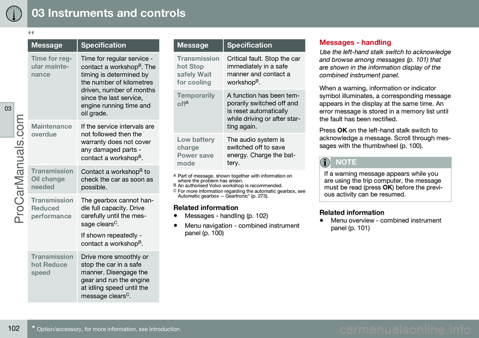 VOLVO V60 2014  Owners Manual ||
03 Instruments and controls
03
102* Option/accessory, for more information, see Introduction.
MessageSpecification
Time for reg- ular mainte-nanceTime for regular service - contact a workshop B
. T
