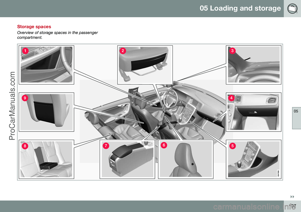 VOLVO V60 2014 Owners Manual 05 Loading and storage
05
}}
137
Storage spaces
Overview of storage spaces in the passenger compartment.
ProCarManuals.com VOLVO V60 2014 Owners Manual 05 Loading and storage
05
}}
137
Storage spaces
Overview of storage spaces in the passenger compartment.
ProCarManuals.com