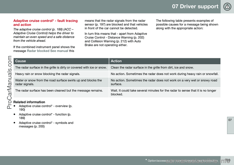 VOLVO V60 2014 Owners Manual 07 Driver support
07
* Option/accessory, for more information, see Introduction.199
Adaptive cruise control* - fault tracing and action
The adaptive cruise control (p. 188) (ACC – Adaptive Cruise Co VOLVO V60 2014 Owners Manual 07 Driver support
07
* Option/accessory, for more information, see Introduction.199
Adaptive cruise control* - fault tracing and action
The adaptive cruise control (p. 188) (ACC – Adaptive Cruise Co