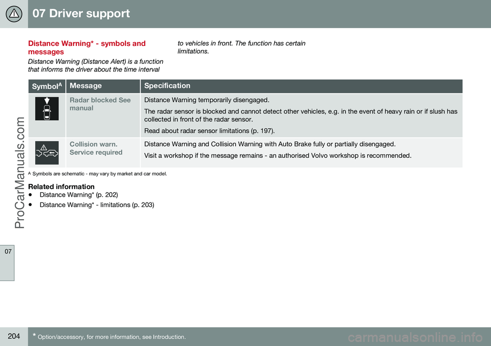 VOLVO V60 2014 Owners Manual 07 Driver support
07
204* Option/accessory, for more information, see Introduction.
Distance Warning* - symbols and messages
Distance Warning (Distance Alert) is a function that informs the driver abo VOLVO V60 2014 Owners Manual 07 Driver support
07
204* Option/accessory, for more information, see Introduction.
Distance Warning* - symbols and messages
Distance Warning (Distance Alert) is a function that informs the driver abo