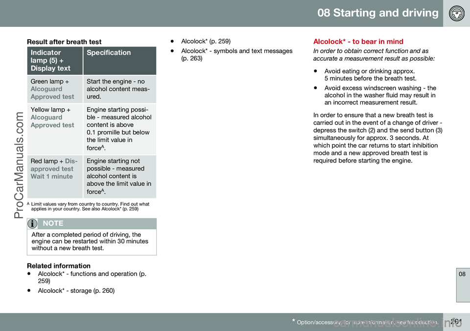 VOLVO V60 2014 Owners Manual 08 Starting and driving
08
* Option/accessory, for more information, see Introduction.261
Result after breath test
Indicator lamp (5) +Display textSpecification
Green lamp +Alcoguard Approved testStar VOLVO V60 2014 Owners Manual 08 Starting and driving
08
* Option/accessory, for more information, see Introduction.261
Result after breath test
Indicator lamp (5) +Display textSpecification
Green lamp +Alcoguard Approved testStar