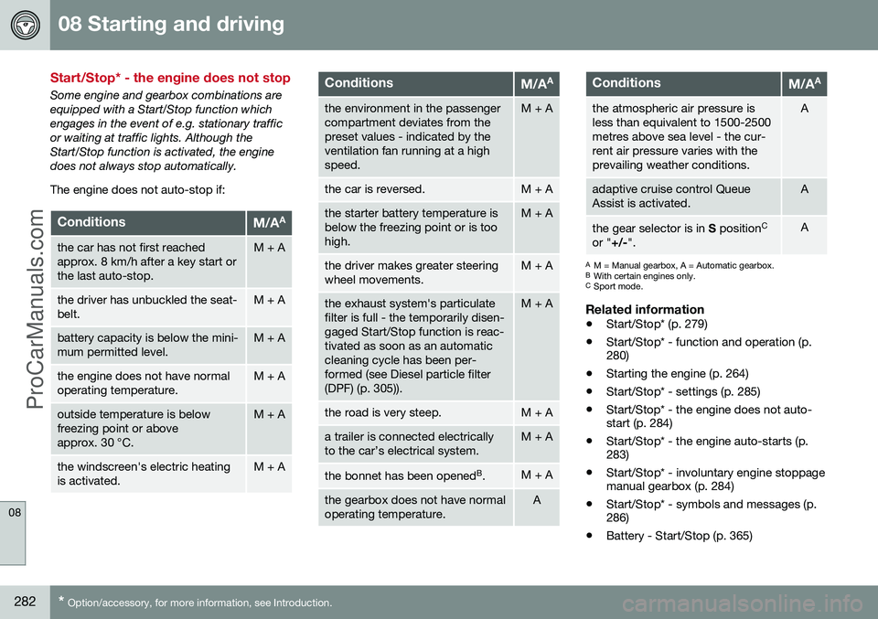 VOLVO V60 2014 Owners Manual 08 Starting and driving
08
282* Option/accessory, for more information, see Introduction.
Start/Stop* - the engine does not stop
Some engine and gearbox combinations are equipped with a Start/Stop fun VOLVO V60 2014 Owners Manual 08 Starting and driving
08
282* Option/accessory, for more information, see Introduction.
Start/Stop* - the engine does not stop
Some engine and gearbox combinations are equipped with a Start/Stop fun