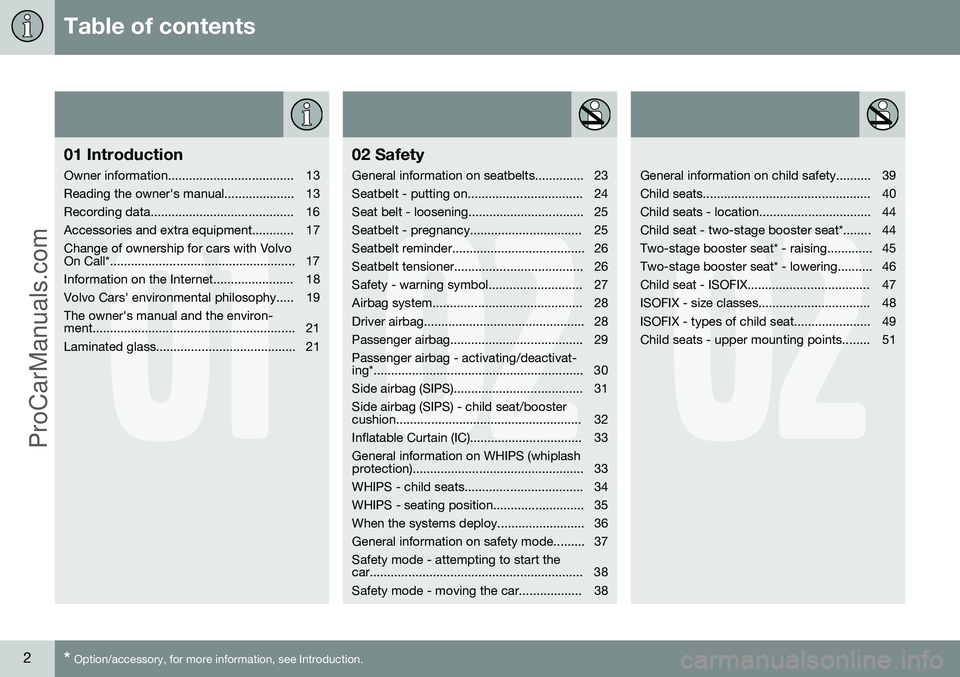 VOLVO V60 2014  Owners Manual Table of contents
2* Option/accessory, for more information, see Introduction.
01
01 Introduction
Owner information.................................... 13 
Reading the owner's manual..............