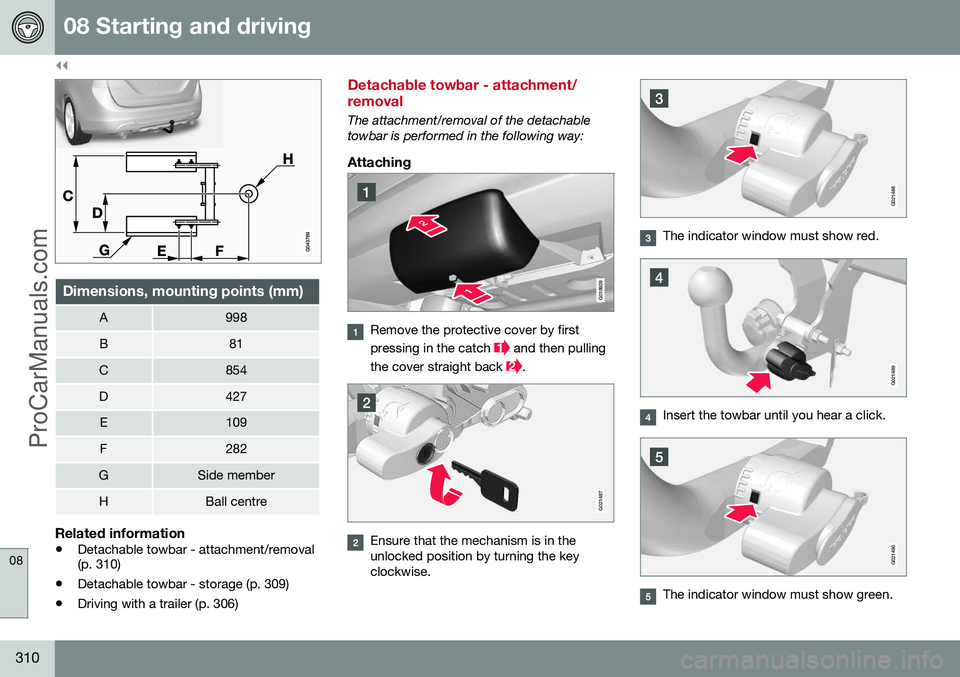 VOLVO V60 2014  Owners Manual ||
08 Starting and driving
08
310
Dimensions, mounting points (mm)
A998
B81
C854
D427
E109
F282
GSide member
HBall centre
Related information
•Detachable towbar - attachment/removal (p. 310)
• Det