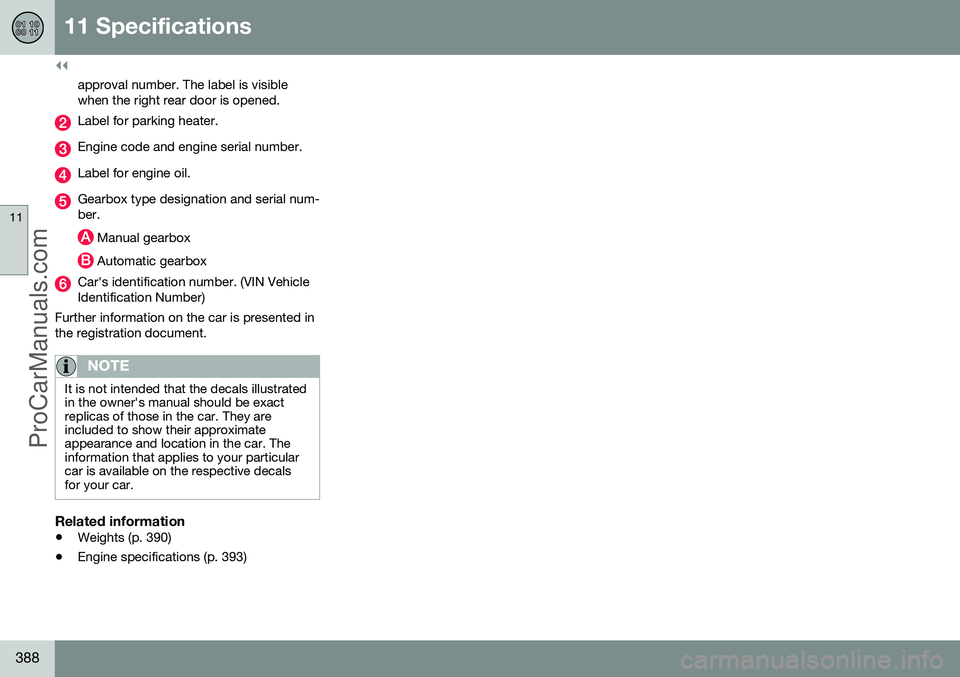 VOLVO V60 2014 Owners Manual ||
11 Specifications
11
388
approval number. The label is visible when the right rear door is opened.
Label for parking heater.
Engine code and engine serial number.
Label for engine oil.
Gearbox type VOLVO V60 2014 Owners Manual ||
11 Specifications
11
388
approval number. The label is visible when the right rear door is opened.
Label for parking heater.
Engine code and engine serial number.
Label for engine oil.
Gearbox type