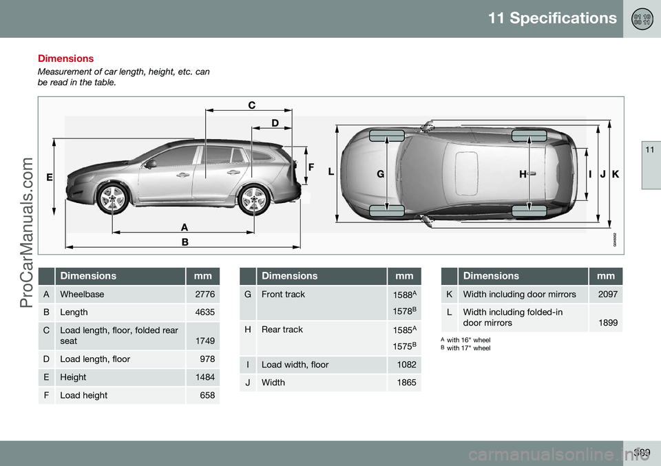 VOLVO V60 2014 Owners Manual 11 Specifications
11
389
Dimensions
Measurement of car length, height, etc. can be read in the table.
Dimensionsmm
AWheelbase2776
BLength4635
CLoad length, floor, folded rear seat1749
DLoad length, fl VOLVO V60 2014 Owners Manual 11 Specifications
11
389
Dimensions
Measurement of car length, height, etc. can be read in the table.
Dimensionsmm
AWheelbase2776
BLength4635
CLoad length, floor, folded rear seat1749
DLoad length, fl