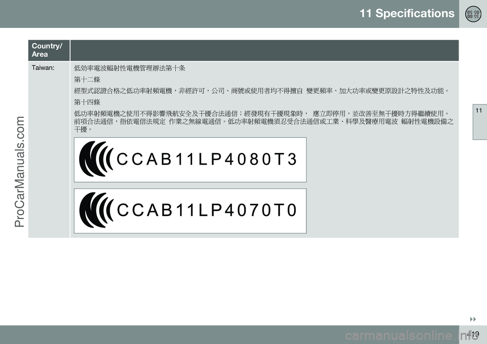 VOLVO V60 2014  Owners Manual 11 Specifications
11
}}
419
Country/ Area
Taiwan:低効率電波輻射性電機管理辧法第十条 第十二條經型式認證合格之低功率射頻電機，非經許可，公司