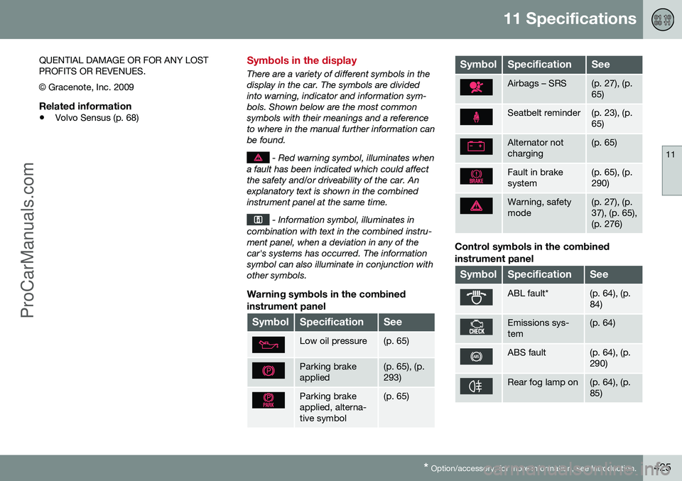 VOLVO V60 2014  Owners Manual 11 Specifications
11
* Option/accessory, for more information, see Introduction.425
QUENTIAL DAMAGE OR FOR ANY LOST PROFITS OR REVENUES. 
©
 Gracenote, Inc. 2009
Related information
• Volvo Sensus 