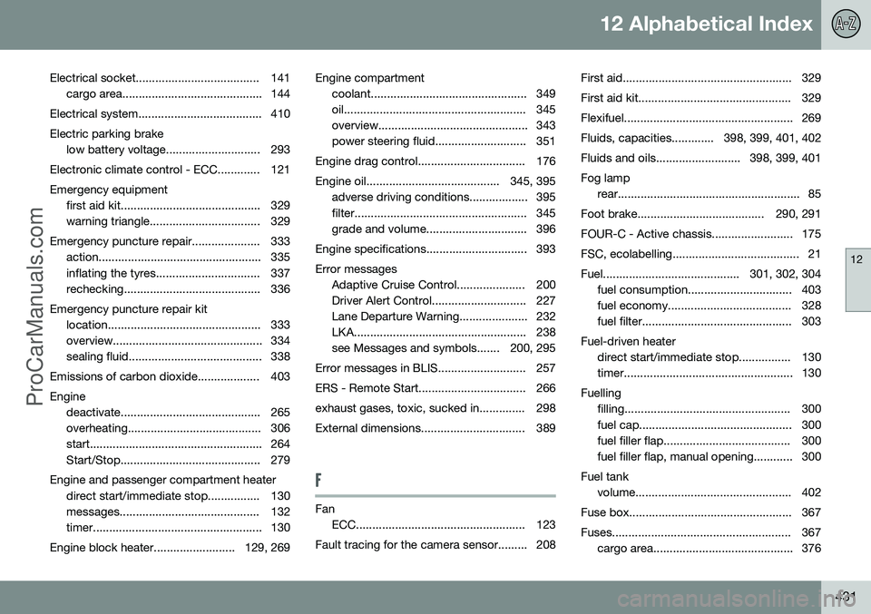 VOLVO V60 2014 Manual Online 12 Alphabetical Index
12
431
Electrical socket...................................... 141
cargo area........................................... 144
Electrical system.................................... VOLVO V60 2014 Manual Online 12 Alphabetical Index
12
431
Electrical socket...................................... 141
cargo area........................................... 144
Electrical system....................................