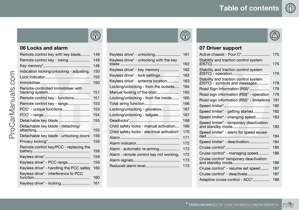 VOLVO V60 2014 Owners Manual Table of contents
* Option/accessory, for more information, see Introduction.5
06
06 Locks and alarm
Remote control key with key blade......... 149
Remote control key - losing ................... 149 VOLVO V60 2014 Owners Manual Table of contents
* Option/accessory, for more information, see Introduction.5
06
06 Locks and alarm
Remote control key with key blade......... 149
Remote control key - losing ................... 149