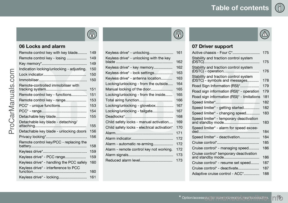 VOLVO V60 2014  Owners Manual Table of contents
* Option/accessory, for more information, see Introduction.5
06
06 Locks and alarm
Remote control key with key blade......... 149 
Remote control key - losing ................... 149